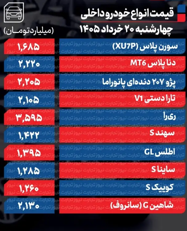 داخلی