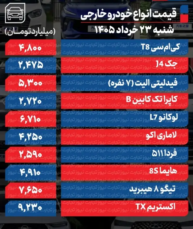 خارجی