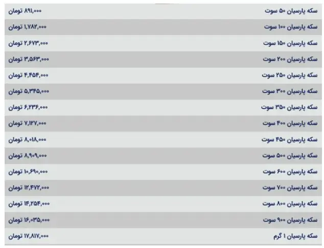 قیمت+سکه
