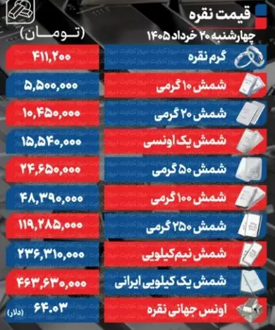 نقره