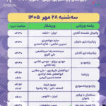 وعده افزایش کالابرگ با صرفه جویی در واردات بنزین منابع کجا هزینه می شود